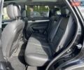 Черный Киа Соренто, объемом двигателя 2.2 л и пробегом 290 тыс. км за 15490 $, фото 39 на Automoto.ua