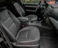 Черный Киа Соренто, объемом двигателя 2.2 л и пробегом 276 тыс. км за 16200 $, фото 112 на Automoto.ua