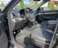 Черный Киа Соренто, объемом двигателя 2.2 л и пробегом 290 тыс. км за 15490 $, фото 16 на Automoto.ua