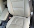 Черный Киа Соренто, объемом двигателя 2.36 л и пробегом 163 тыс. км за 11800 $, фото 6 на Automoto.ua