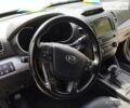 Кіа Соренто 2013 у Борисполе на Automoto.ua Чорний Кіа Соренто, об'ємом двигуна 2.2 л та пробігом 194 тис. км за 16900 $, фото 8 на Automoto.ua