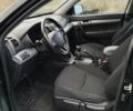 Киа Соренто 2014 в Киеве на Automoto.ua Черный Киа Соренто, объемом двигателя 2.2 л и пробегом 234 тыс. км за 14800 $, фото 9 на Automoto.ua