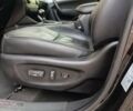 Чорний Кіа Соренто, об'ємом двигуна 2.2 л та пробігом 275 тис. км за 16900 $, фото 70 на Automoto.ua