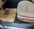 Чорний Кіа Соренто, об'ємом двигуна 2.2 л та пробігом 160 тис. км за 16990 $, фото 20 на Automoto.ua