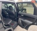 Черный Киа Соренто, объемом двигателя 2.35 л и пробегом 260 тыс. км за 11900 $, фото 8 на Automoto.ua