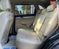 Киа Соренто 2014 в Львове на Automoto.ua Черный Киа Соренто, объемом двигателя 2.2 л и пробегом 159 тыс. км за 18200 $, фото 20 на Automoto.ua
