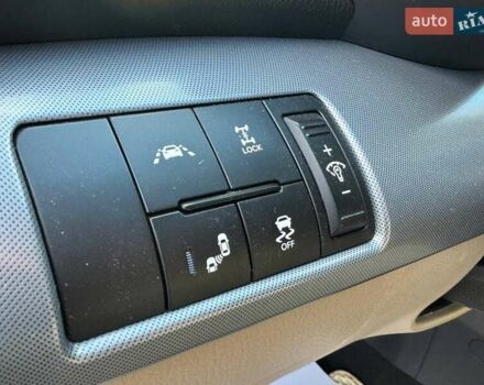Киа Соренто 2014 в Львове на Automoto.ua Черный Киа Соренто, объемом двигателя 2.2 л и пробегом 159 тыс. км за 18200 $, фото 14 на Automoto.ua