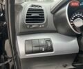 Черный Киа Соренто, объемом двигателя 2.2 л и пробегом 230 тыс. км за 17800 $, фото 56 на Automoto.ua