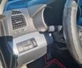 Черный Киа Соренто, объемом двигателя 2.2 л и пробегом 222 тыс. км за 18300 $, фото 10 на Automoto.ua