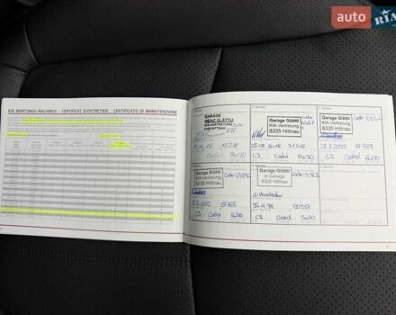 Чорний Кіа Соренто, об'ємом двигуна 2.2 л та пробігом 114 тис. км за 20200 $, фото 97 на Automoto.ua