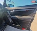 Черный Киа Соренто, объемом двигателя 2.36 л и пробегом 112 тыс. км за 11800 $, фото 14 на Automoto.ua