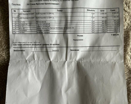 Черный Киа Соренто, объемом двигателя 2.2 л и пробегом 149 тыс. км за 19499 $, фото 21 на Automoto.ua