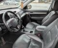 Чорний Кіа Соренто, об'ємом двигуна 2.2 л та пробігом 212 тис. км за 18500 $, фото 6 на Automoto.ua