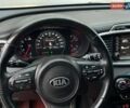 Киа Соренто 2015 в Киеве на Automoto.ua Черный Киа Соренто, объемом двигателя 2.2 л и пробегом 128 тыс. км за 19900 $, фото 9 на Automoto.ua