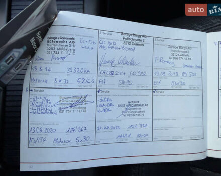 Черный Киа Соренто, объемом двигателя 2.2 л и пробегом 182 тыс. км за 18899 $, фото 37 на Automoto.ua