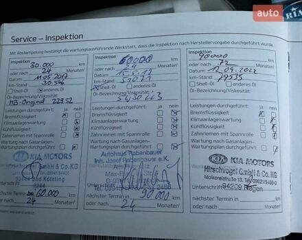 Черный Киа Соренто, объемом двигателя 2.2 л и пробегом 120 тыс. км за 20444 $, фото 183 на Automoto.ua