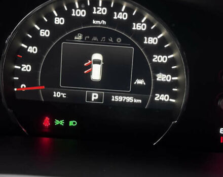 Черный Киа Соренто, объемом двигателя 2.2 л и пробегом 159 тыс. км за 21700 $, фото 17 на Automoto.ua