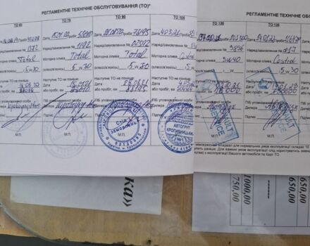 Чорний Кіа Соренто, об'ємом двигуна 2.5 л та пробігом 194 тис. км за 16800 $, фото 14 на Automoto.ua