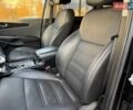 Чорний Кіа Соренто, об'ємом двигуна 2.2 л та пробігом 248 тис. км за 21500 $, фото 51 на Automoto.ua