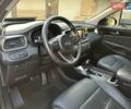 Черный Киа Соренто, объемом двигателя 2.2 л и пробегом 120 тыс. км за 20444 $, фото 99 на Automoto.ua