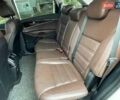 Киа Соренто 2015 в Киеве на Automoto.ua Черный Киа Соренто, объемом двигателя 2.2 л и пробегом 128 тыс. км за 19900 $, фото 16 на Automoto.ua