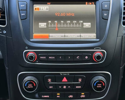 Черный Киа Соренто, объемом двигателя 2.2 л и пробегом 182 тыс. км за 18899 $, фото 33 на Automoto.ua