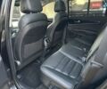 Черный Киа Соренто, объемом двигателя 2.2 л и пробегом 120 тыс. км за 20444 $, фото 142 на Automoto.ua