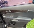 Киа Соренто 2015 в Борисполе на Automoto.ua Черный Киа Соренто, объемом двигателя 2.2 л и пробегом 206 тыс. км за 21000 $, фото 35 на Automoto.ua