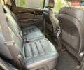 Черный Киа Соренто, объемом двигателя 2.2 л и пробегом 248 тыс. км за 21500 $, фото 31 на Automoto.ua