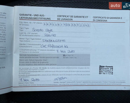 Черный Киа Соренто, объемом двигателя 2.2 л и пробегом 182 тыс. км за 18899 $, фото 36 на Automoto.ua