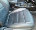Киа Соренто 2015 в Борисполе на Automoto.ua Черный Киа Соренто, объемом двигателя 2.2 л и пробегом 206 тыс. км за 21000 $, фото 39 на Automoto.ua