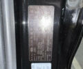 Черный Киа Соренто, объемом двигателя 2.2 л и пробегом 130 тыс. км за 21500 $, фото 38 на Automoto.ua