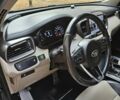 Черный Киа Соренто, объемом двигателя 2.4 л и пробегом 112 тыс. км за 18000 $, фото 28 на Automoto.ua