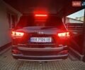 Черный Киа Соренто, объемом двигателя 2.2 л и пробегом 120 тыс. км за 20444 $, фото 196 на Automoto.ua