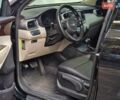Черный Киа Соренто, объемом двигателя 2.36 л и пробегом 88 тыс. км за 13790 $, фото 28 на Automoto.ua