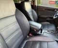 Черный Киа Соренто, объемом двигателя 2.2 л и пробегом 248 тыс. км за 21500 $, фото 22 на Automoto.ua