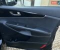 Черный Киа Соренто, объемом двигателя 2.2 л и пробегом 120 тыс. км за 20444 $, фото 194 на Automoto.ua