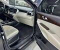 Черный Киа Соренто, объемом двигателя 2.4 л и пробегом 3 тыс. км за 12000 $, фото 2 на Automoto.ua