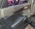 Киа Соренто 2015 в Борисполе на Automoto.ua Черный Киа Соренто, объемом двигателя 2.2 л и пробегом 206 тыс. км за 21000 $, фото 29 на Automoto.ua