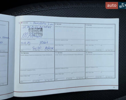 Черный Киа Соренто, объемом двигателя 2.2 л и пробегом 182 тыс. км за 18899 $, фото 38 на Automoto.ua