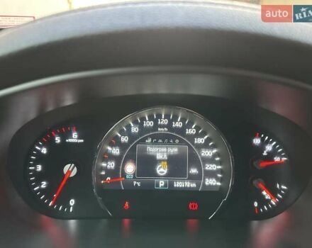 Черный Киа Соренто, объемом двигателя 2.2 л и пробегом 120 тыс. км за 20444 $, фото 115 на Automoto.ua