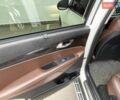Киа Соренто 2015 в Киеве на Automoto.ua Черный Киа Соренто, объемом двигателя 2.2 л и пробегом 128 тыс. км за 19900 $, фото 19 на Automoto.ua