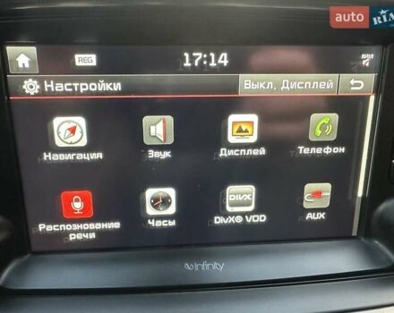 Черный Киа Соренто, объемом двигателя 2.2 л и пробегом 120 тыс. км за 20444 $, фото 120 на Automoto.ua