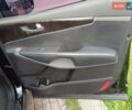 Киа Соренто 2015 в Борисполе на Automoto.ua Черный Киа Соренто, объемом двигателя 2.2 л и пробегом 206 тыс. км за 21000 $, фото 37 на Automoto.ua