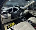 Черный Киа Соренто, объемом двигателя 2.4 л и пробегом 170 тыс. км за 15000 $, фото 9 на Automoto.ua