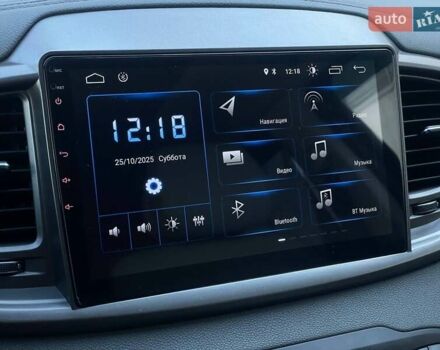 Чорний Кіа Соренто, об'ємом двигуна 3.34 л та пробігом 217 тис. км за 13199 $, фото 32 на Automoto.ua