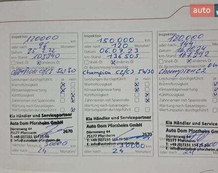 Чорний Кіа Соренто, об'ємом двигуна 2.2 л та пробігом 194 тис. км за 22500 $, фото 30 на Automoto.ua