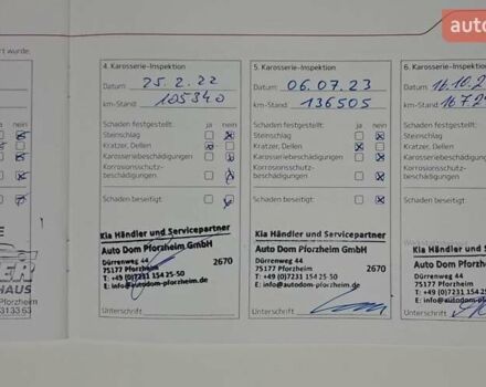 Чорний Кіа Соренто, об'ємом двигуна 2.2 л та пробігом 194 тис. км за 22500 $, фото 31 на Automoto.ua