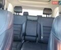 Черный Киа Соренто, объемом двигателя 3.3 л и пробегом 172 тыс. км за 2300 $, фото 8 на Automoto.ua
