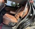 Чорний Кіа Соренто, об'ємом двигуна 2.2 л та пробігом 146 тис. км за 24300 $, фото 29 на Automoto.ua
